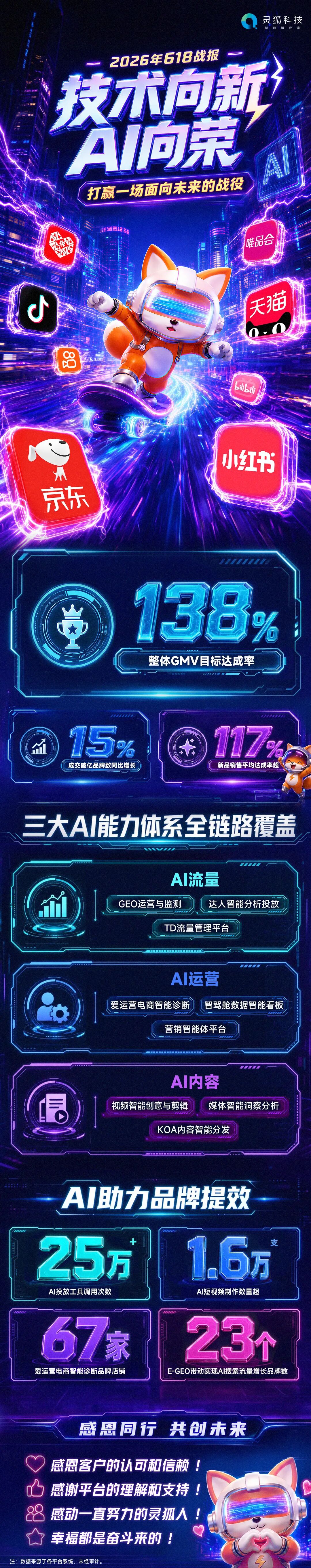 618战报.jpg